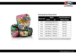 MUAY THAI BOXING GLOVES FAIRTEX URFACE - LIMITED EDITION 9 MUAY THAI BOXING GLOVES FAIRTEX URFACE - LIMITED EDITION -Boxing Club Store FAIRTEXBOXINGGLOVESURFACELIMITEDEDITION6